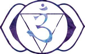 Brow Chakra Explained - Crystal Vaults