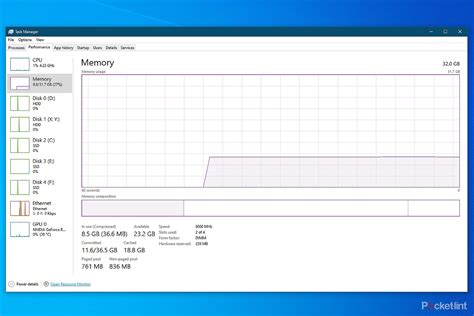 How To Easily Check How Much Ram Is In Your Pc Or Mac