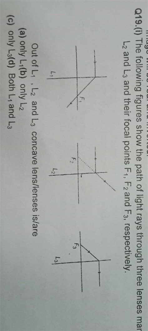 Q19 I The Following Figures Show The Path Of Light Rays Through Three