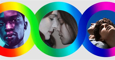 Best Gay Movies Netflix Now