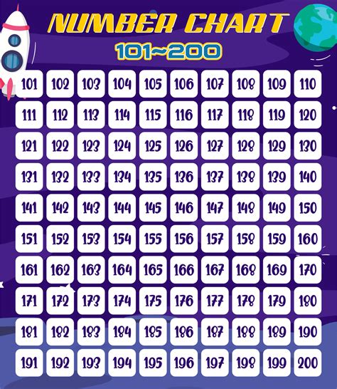 Number Chart 1 200 10 Free Pdf Printables Lucox Cl