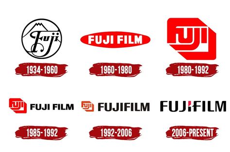 Fujifilm Logo | Symbol, History, PNG (3840*2160)