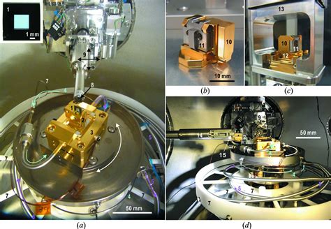 IUCr Diffraction Apparatus And Procedure In Tomography X Ray