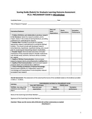 Fillable Online Scoring Guide Rubric For Graduate Learning Outcome