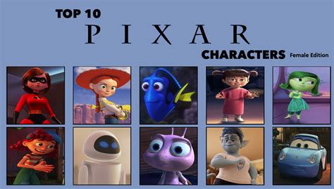 Top 10 Pixar Female Characters by Media201055 on DeviantArt