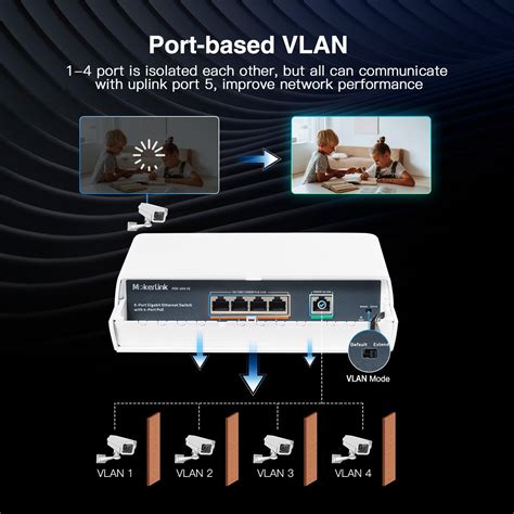 MokerLink Interruptor POE Gigabit Para Exteriores De 5 Puertos Con 4