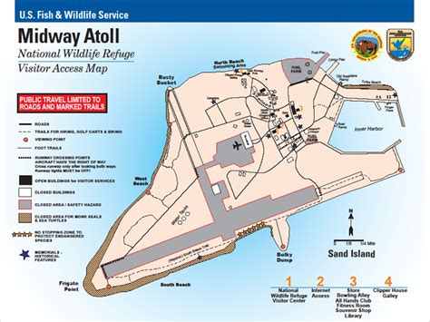 Midway Island Ww2
