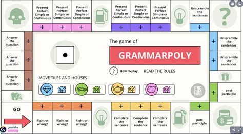 Genially Board Game Present Perfect Simplepresent Perfect Continuous