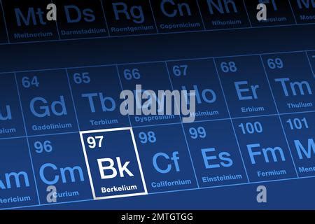 Berkelium En Tabla Peri Dica Elemento Radioactivo Transur Nico Y