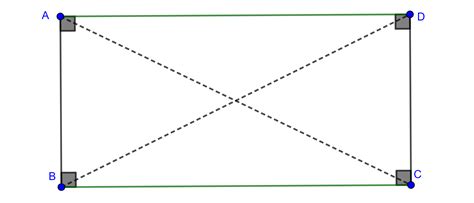 Geometría Moderna I Paralelogramos El Blog De Leo