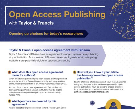 Taylor And Francis Scientific Publishing Knowledge Base