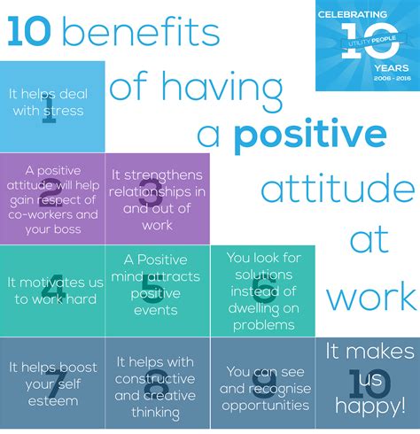 10 benefits of having a positive attitude at work | Utility People ...