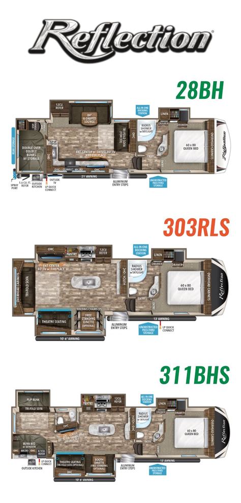 Grand Design Half Ton Towable Camper Overland