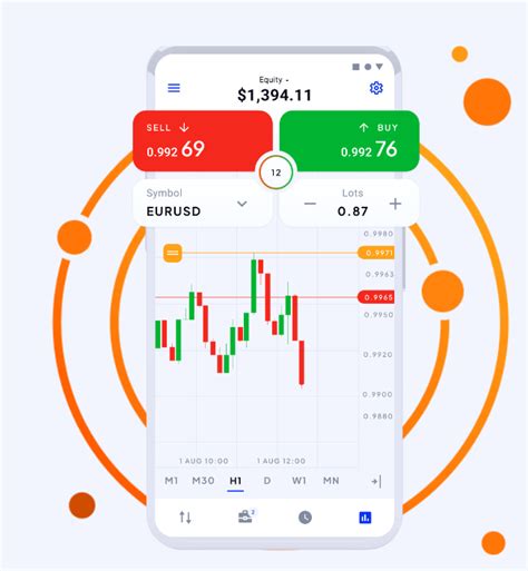 Octa Octafx Review 2023 Forexexplore Forex Brokers