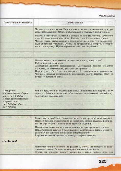 Немецкий язык. 9 класс. Учебник - Бим И.Л., Садомова Л.В. | Купить с ...