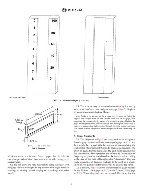 Astm D Standard Test Method For Fineness Of Dispersion Of