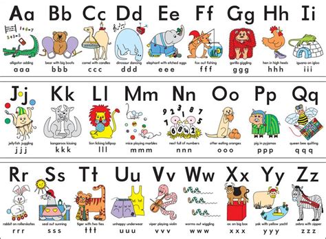 Hình ảnh Bảng Chữ Cái Tiếng Anh