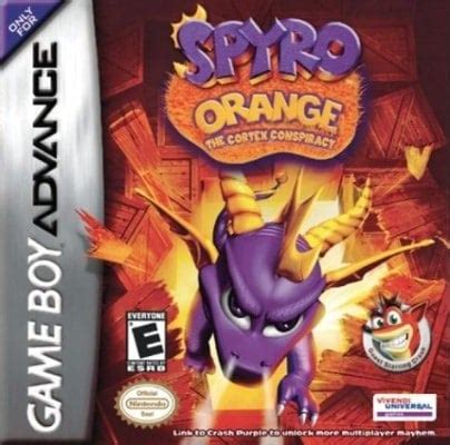 The Top Spyro Games Ranked Worst To Best High Ground Gaming