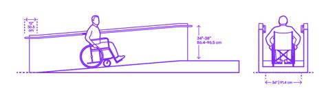 Ramp Handrails Utility Dimensions Drawings 40 Off