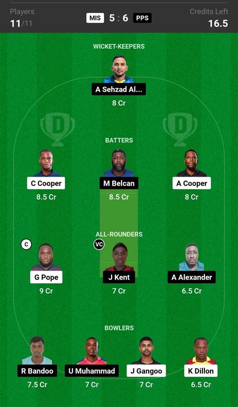 Mis Vs Pps Dream11 Prediction Fantasy Cricket Tips Play Xi