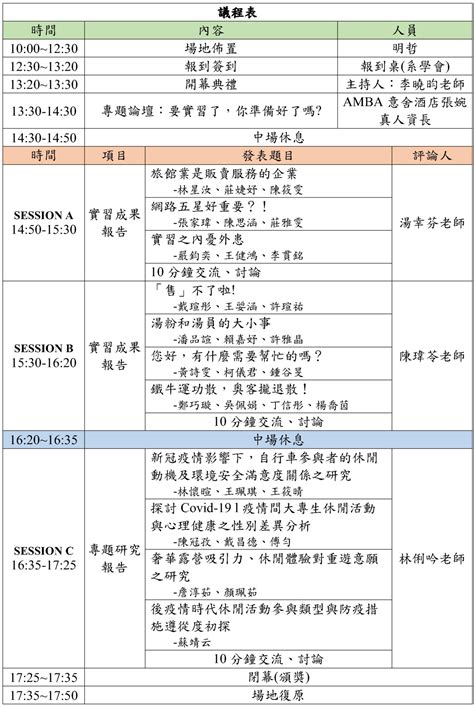 2023休閒產業與健康促進實習成果發表會