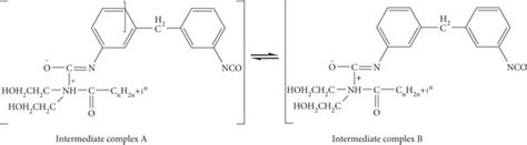 formation  intermediate complexes  scientific diagram