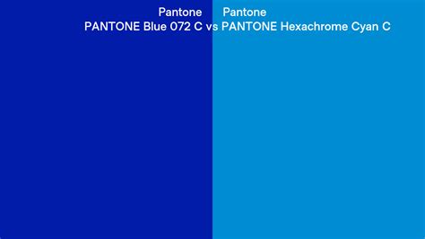 Pantone Blue 072 C Vs Pantone Hexachrome Cyan C Side By Side Comparison