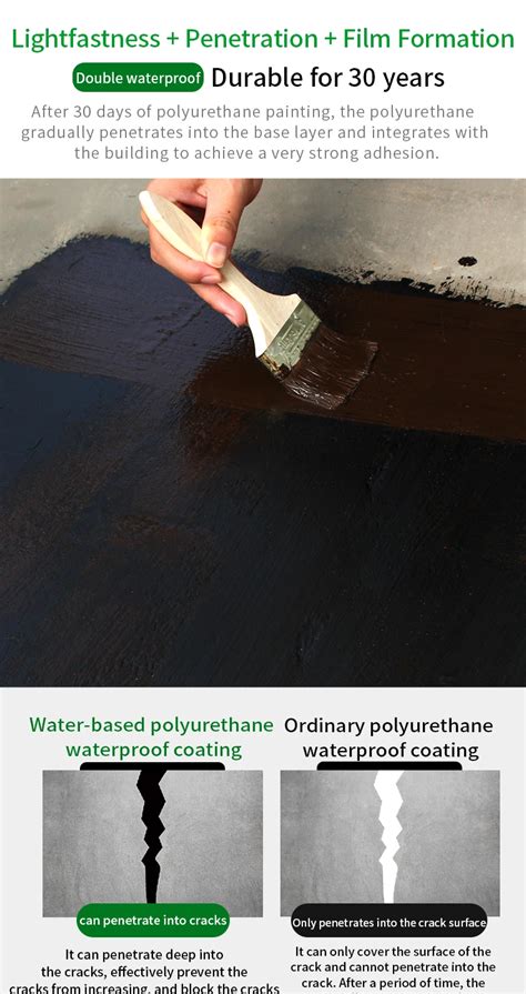 Manufacturers Wholesale Polyurethane Waterproof Coatings