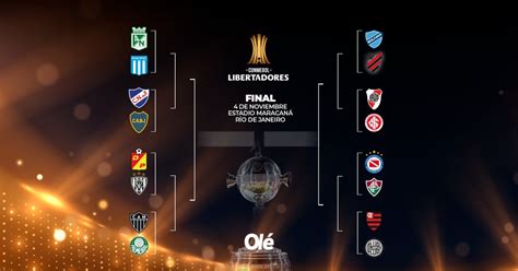 Copa Libertadores así quedaron los octavos y el cuadro Olé Ecuador