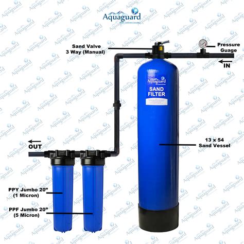 WATER SAND FILTRATION 6000 LPH (STAINLESS STEEL) - Aqua Guard
