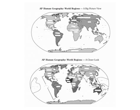 AP Human World Regions Map Diagram Quizlet