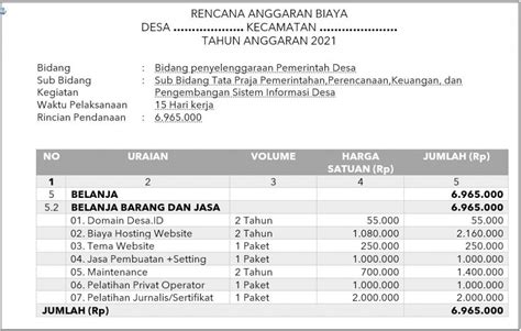 Contoh Rab Pembuatan Website Desa X Puskomedia Indonesia