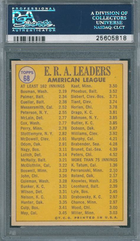 1970Topps 68ALERALeaders5818Back 1970 Topps 68 AL ERA Lea Flickr