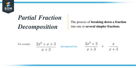 Partial Fraction Decomposition Explanation Examples