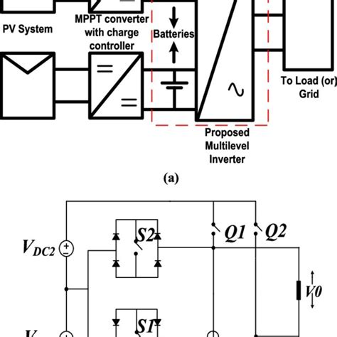 Proposed Mli Topology A Schematic Diagram B Basic Cell Diagram