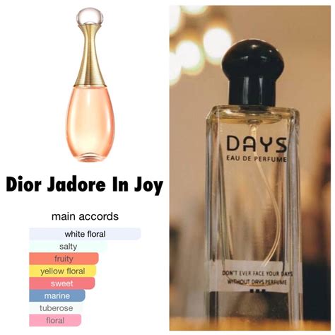 Jual Days Parfume Inspired By Jadore In Joy Shopee Indonesia
