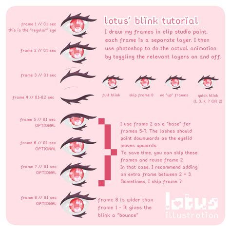 Tutorial Blink Animation By Lotusillustration On Deviantart