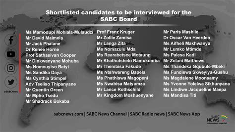 Parliaments Communications Portfolio Has Begun Interviews For New Sabc