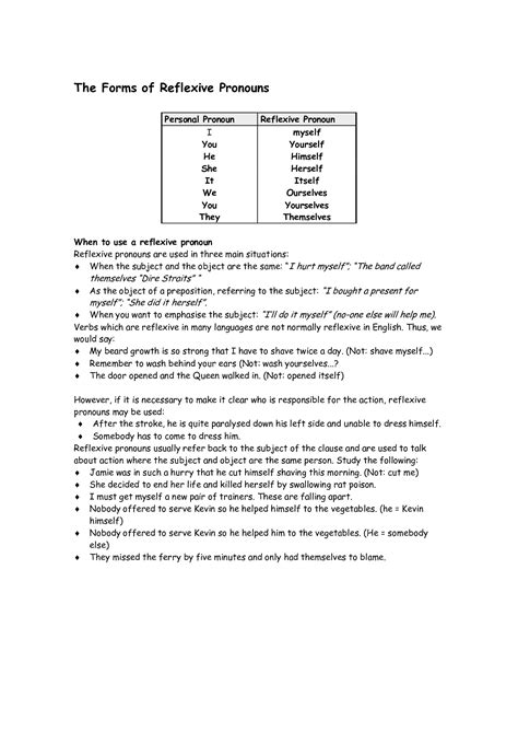 Reflexive And Intensive Pronouns Worksheet Printable Word Searches