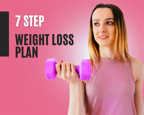 A Simple Plan for Effective Weight Loss: Achieving Your Goals Step by ...