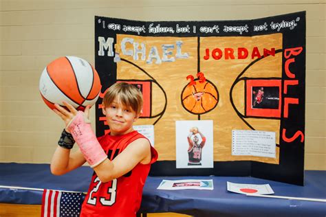 Create A Memorable Elementary Biography Wax Museum In 4 Simple Steps Artofit