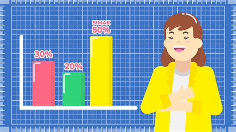 Daya Tampung Simak Ui Reguler Dan Keketatan Persaingannya