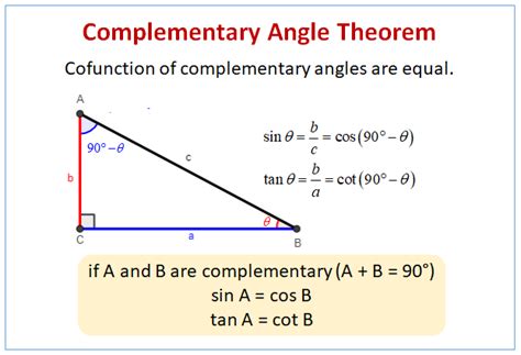 Sin and Cos of Complementary Angles (examples, solutions, videos ...