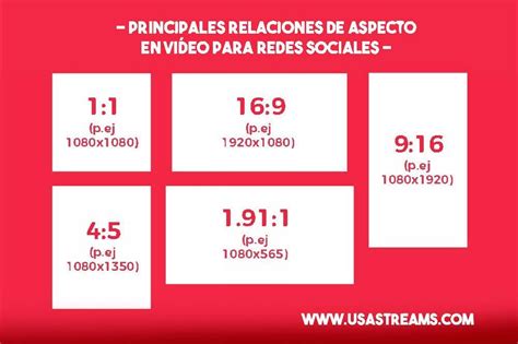 Gu A De Formatos De Video A Utilizar En Redes Sociales Medidas