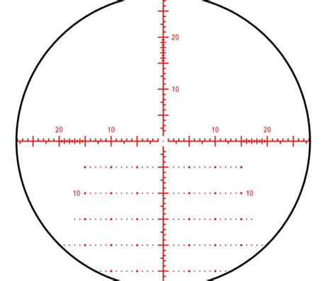 Understanding Rifle Scope Reticles Tract Optics Blog Au