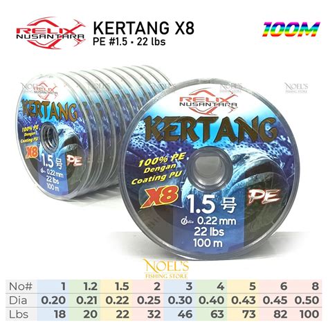 Jual Senar PE Relix Nusantara KERTANG X8 100 Meter 10x Connecting