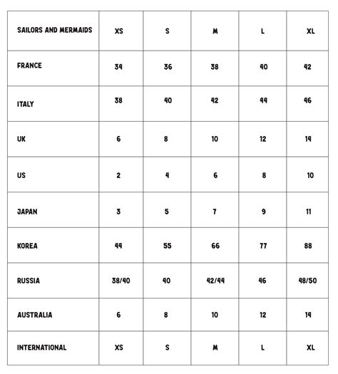 Unverzeihlich Mannschaft Stroh Tableau Des Tailles Femme International