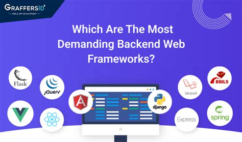 Most Popular Backend Languages In Graffersid