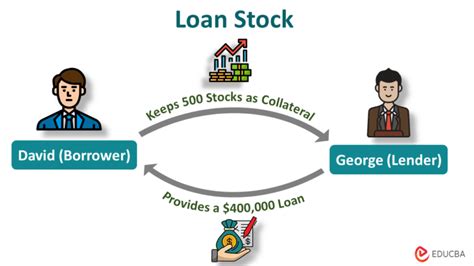 Loan Stock What Is It Examples Risks Involved Vs Bonds