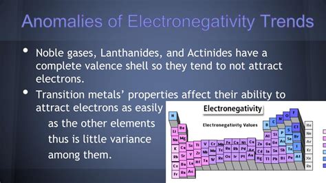 Ppt Electronegativity Powerpoint Presentation Free Download Id5579366